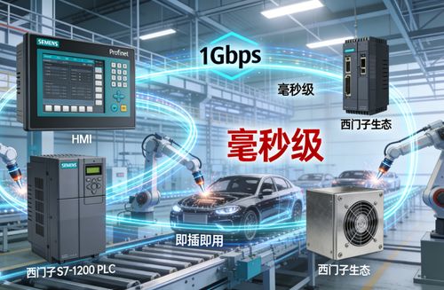 工業HMI常用通信協議與新手入門指南 Modbus、Profinet、Ethernet/IP及通信設備維修基礎